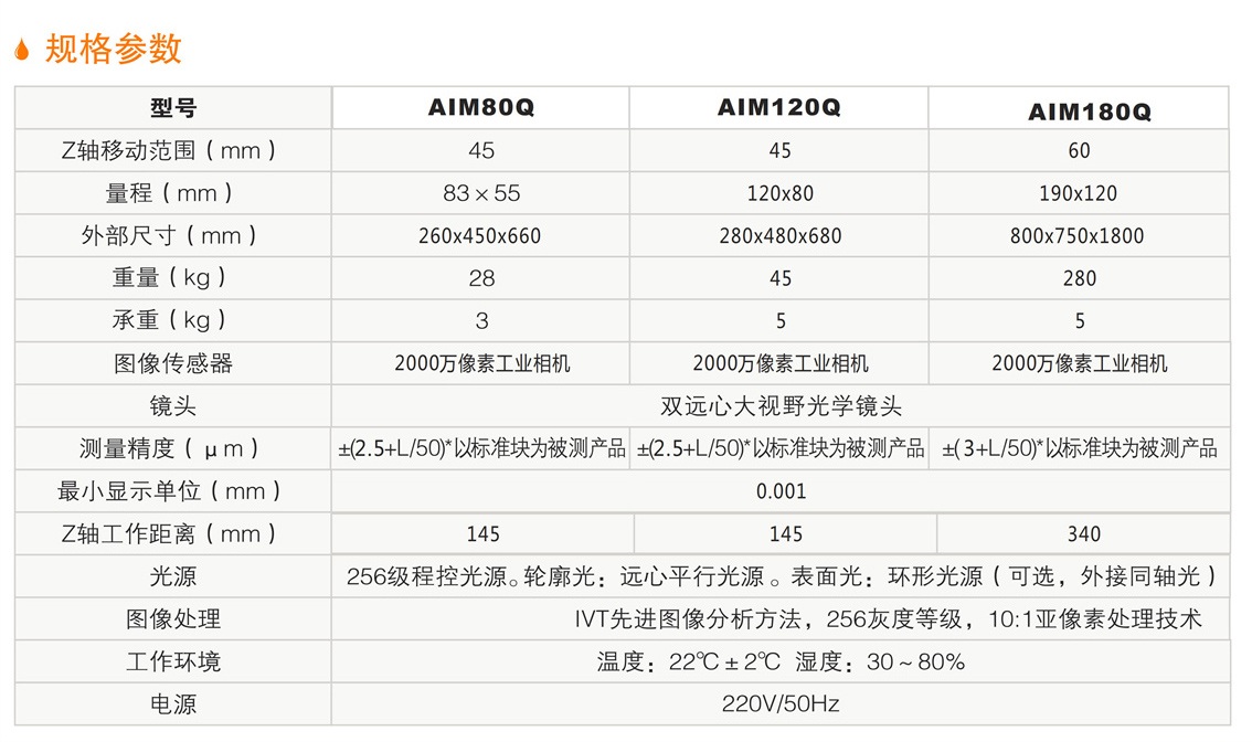 1339262591451232.jpg 一(yi)鍵(jian)式(shi)快(kuai)速(su)測(cè)量儀 詳(xiang)情.jpg
