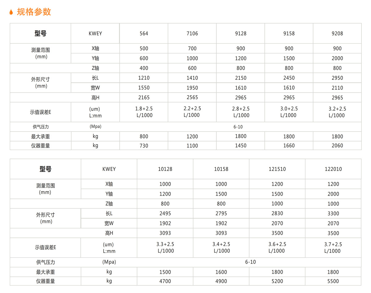 精密型(xing)迻(yi)動(dòng)(dong)橋(qiao)式三坐(zuo)標(biāo)測(cè)量機(jī)(ji) 詳(xiang)情.jpg